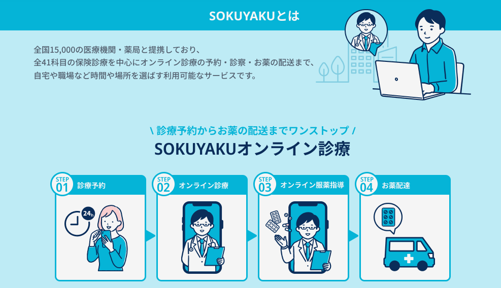 オンライン診療を契約しました